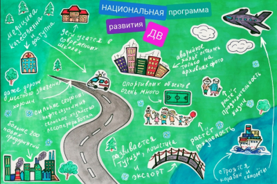 Более 100 млрд рублей сэкономлено на подготовке кадров для цифровой экономики