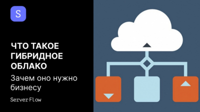 В России к 2030 году прогнозируют трехкратный рост облачных технологий